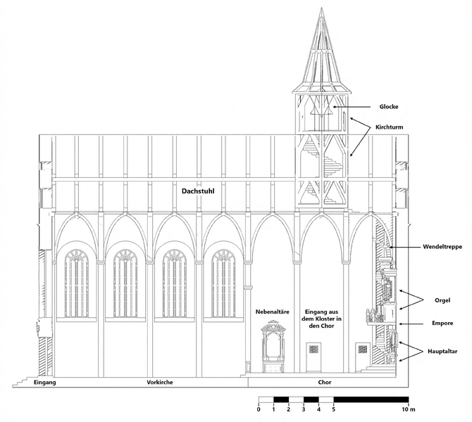 Datei:Franzisk KircheQuerschnitt.png